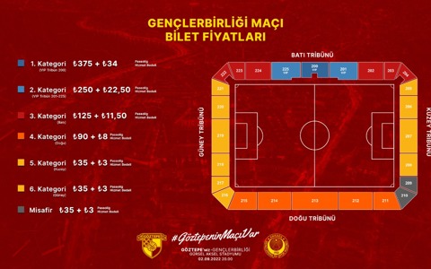 Gençlerbirliği Maçının Biletleri Satışa Çıkıyor