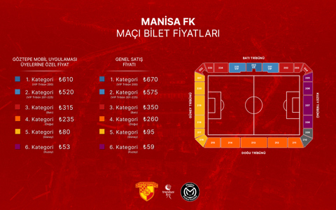 Manisa FK Maçının Biletleri Satışa Çıkıyor