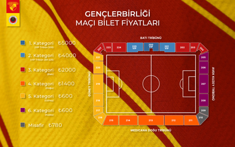 GENÇLERBİRLİĞİ MAÇININ BİLETLERİ SATIŞA ÇIKIYOR