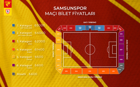 SAMSUNSPOR MAÇININ BİLETLERİ SATIŞA ÇIKIYOR
