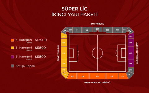 SÜPER LİG İKİNCİ YARI PAKETİ SATIŞA ÇIKIYOR